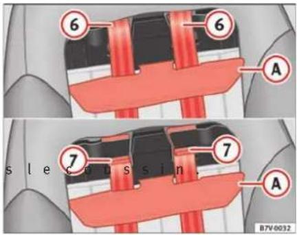 SEAT Alhambra (2007) - Modification de l'ajustement de la ceinture de sécurité pour des enfants plus grands du groupe 1 - 1