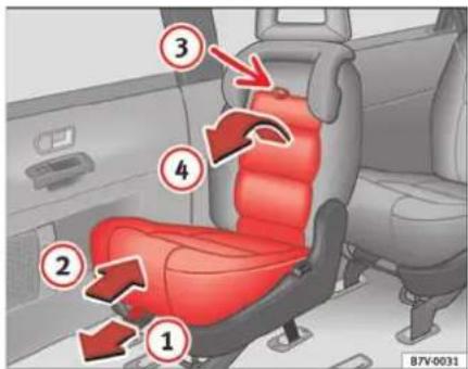 SEAT Alhambra (2007) - Siège intégré pour enfants du groupe 1 - 1