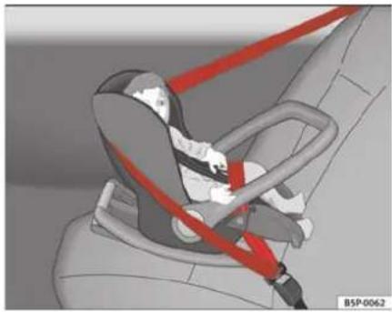 SEAT Alhambra (2007) - Sièges pour enfants des groupes 0 et 0+ - 1