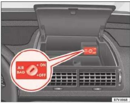 SEAT Alhambra (2007) - Désactivation des airbags frontal et latéral du passager avant - 1