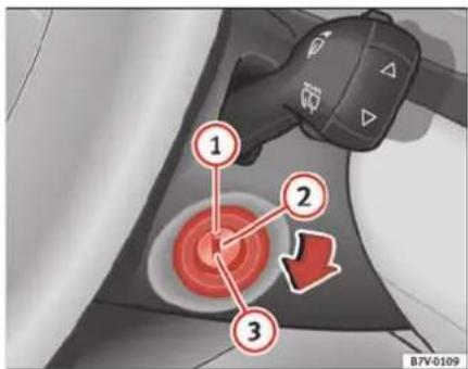 SEAT Alhambra (2007) - Positions de la clé de contact - 1