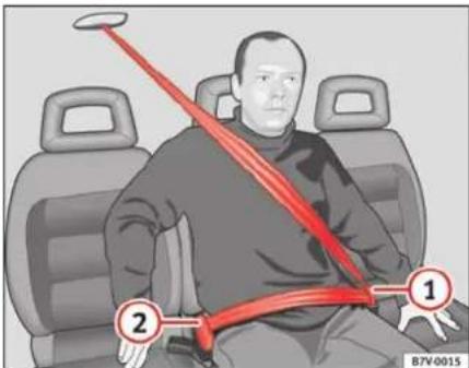 SEAT Alhambra (2007) - Retrait des ceintures de sécurité (avec deux boîtiers de verrouillage) - 1