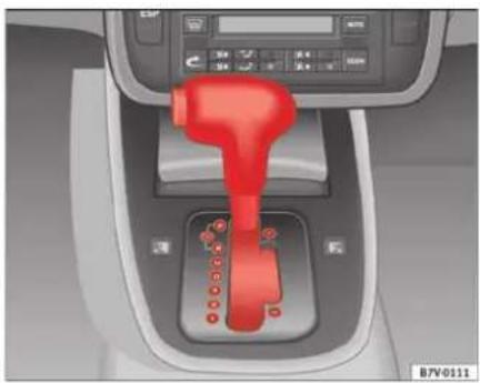SEAT Alhambra (2007) - Programmes de conduite - 1