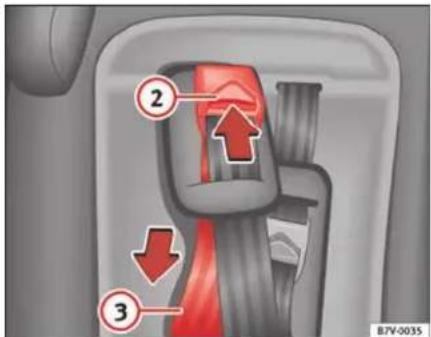 SEAT Alhambra (2007) - Dégagement du harnais de sécurité pour des enfants du groupe 1 - 1