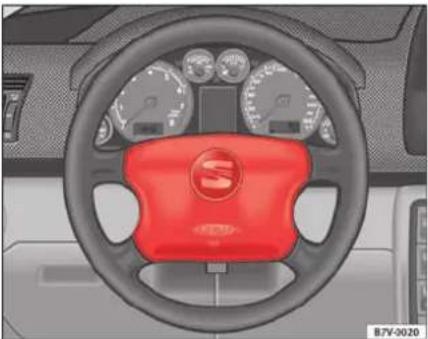 SEAT Alhambra (2007) - Description des airbags frontaux - 1