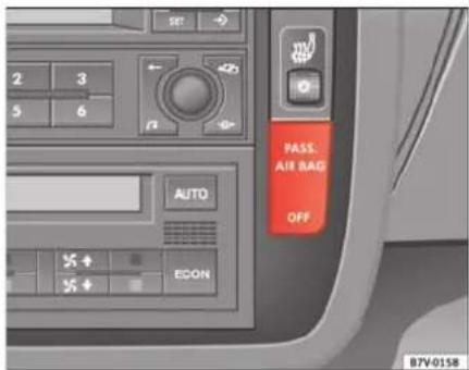 SEAT Alhambra (2007) - Désactivation des airbags frontal et latéral du passager avant - 2