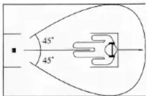 Trevi FRS 1240 - POSIZIONAMENTO DEL TRASMETTITORE - 1