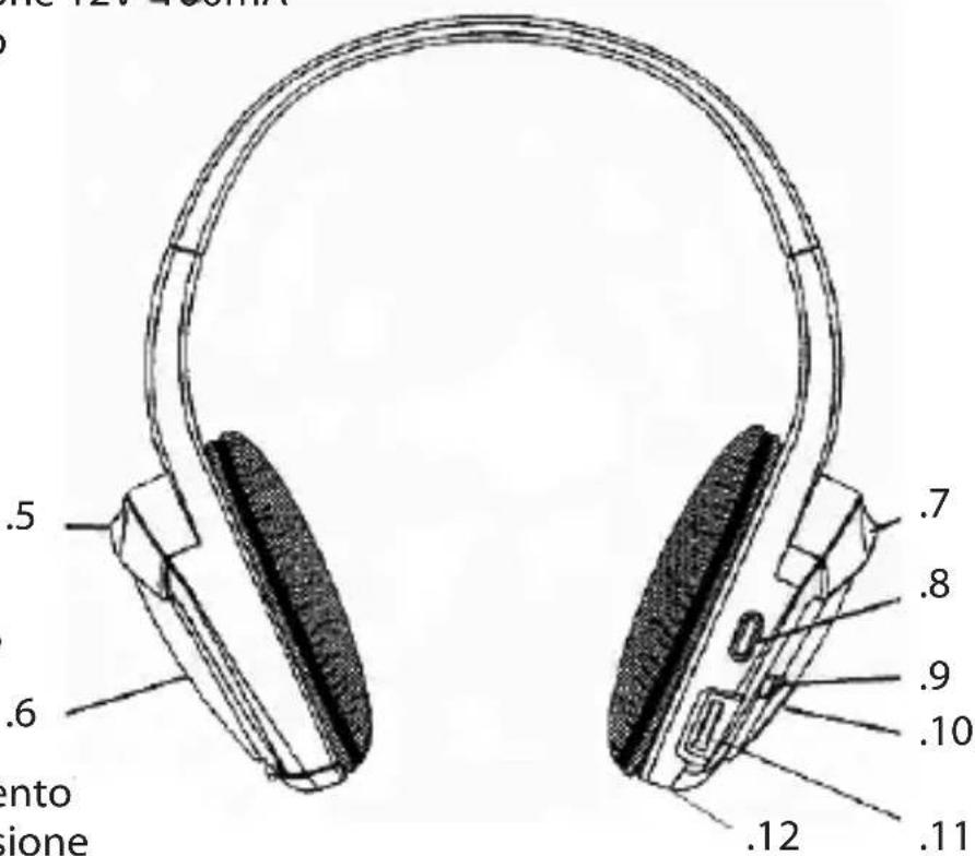 Trevi FRS 1240 - 2
