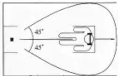 Trevi FRS 1240 - ΤΟΠΟΘΕΤΗΣΗ ΤΟΥ ΠΟΜΠΟΥ - 1