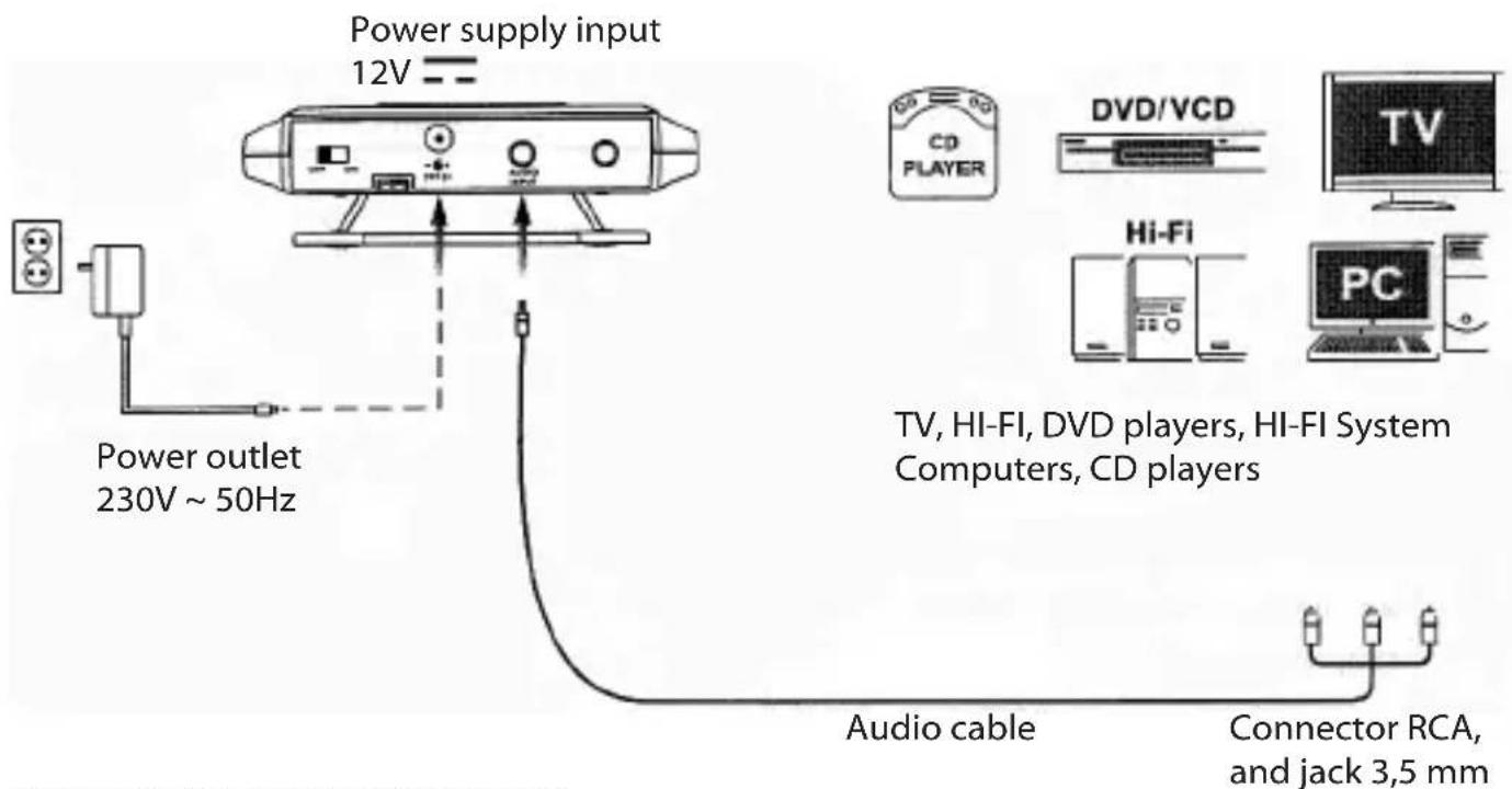 Trevi FRS 1240 - POWER TRANSMITTER - 1