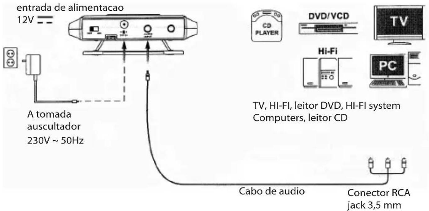 Trevi FRS 1240 - ALIMENTAÇÃO DO TRANSMISSOR - 1