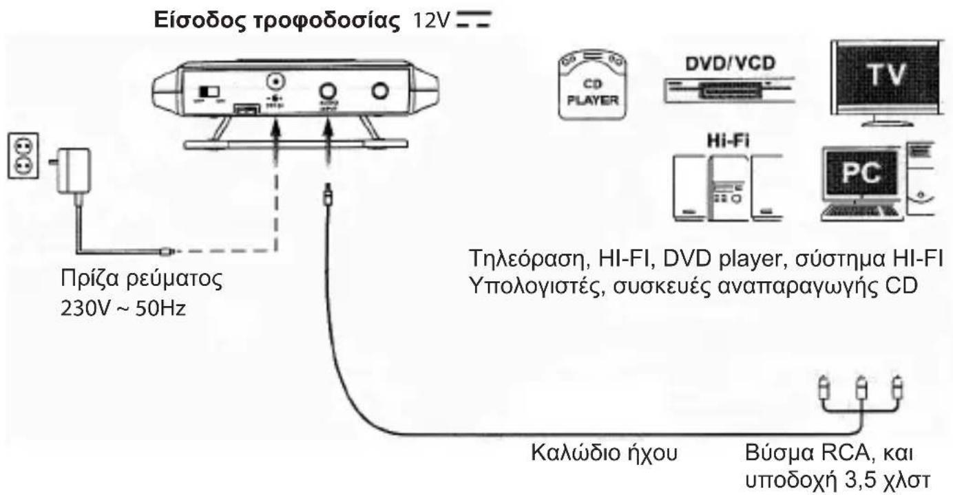 Trevi FRS 1240 - ΠΟΜΠΟΣ ΙΣΧΥΟΣ - 1