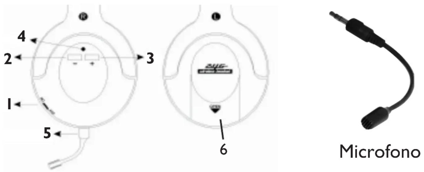 Trevi FRS 1270 USB - DESCRIZIONE DEI COMANDI E DEGLI ACCESSORI - 1