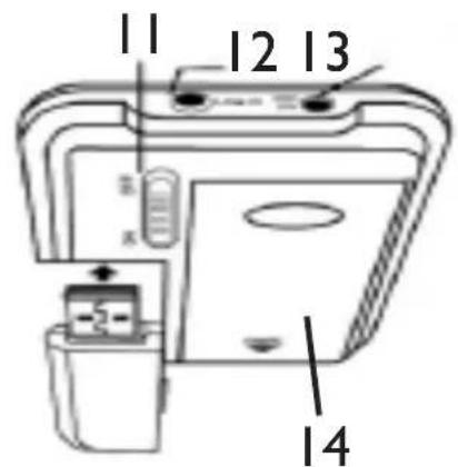 Trevi FRS 1270 USB - PC DONGLE Et adaptateur AUDIO - 2