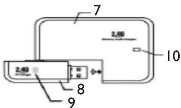 Trevi FRS 1270 USB - PC DONGLE Et adaptateur AUDIO - 1