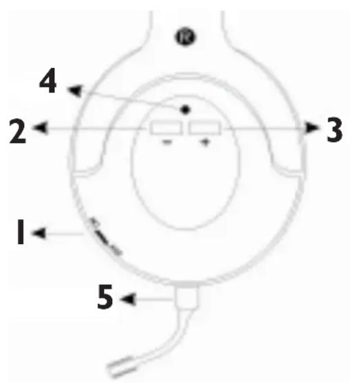 Trevi FRS 1270 USB - DESCRIPCION DE LOS MANDOS Y DE LOS ACCESORIOS - 1