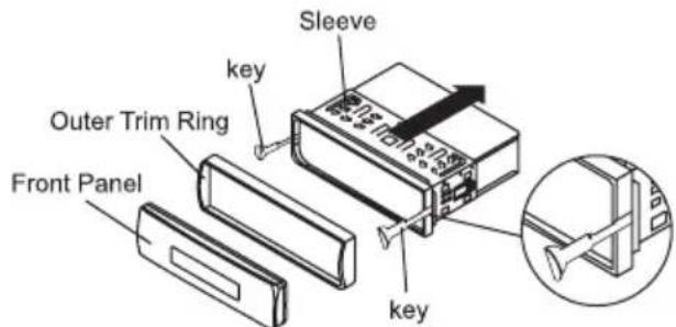 Trevi XCD 5710 MP3 - Installing the unit - 1