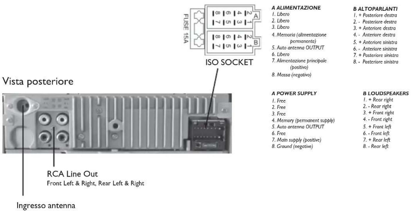 Trevi XCD 5710 MP3 - Connessioni / Connections - 1
