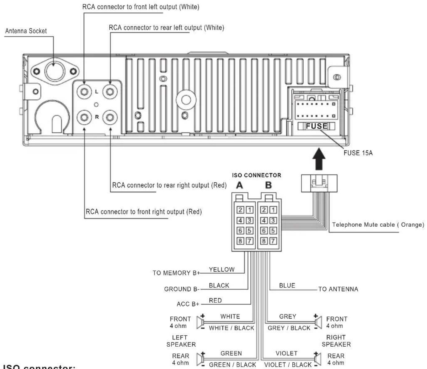 Trevi XCD 5710 MP3 - Wiring Diagram - 1
