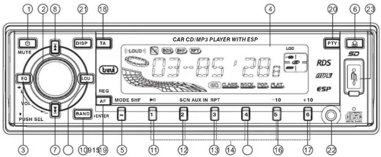 Trevi XCD 5710 MP3 - Front panel: - 1
