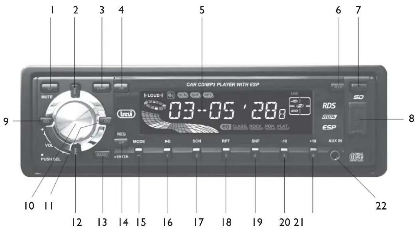 Trevi XCD 5710 MP3 - Important Note - 1