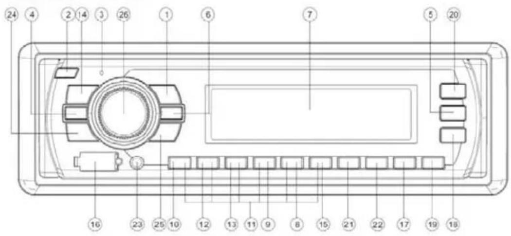 Trevi XCD 5740 BT - OPERATION - 1