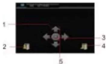 Trevi MDV 6300 BT - TOUCH SCREEN-MENÜ - 1