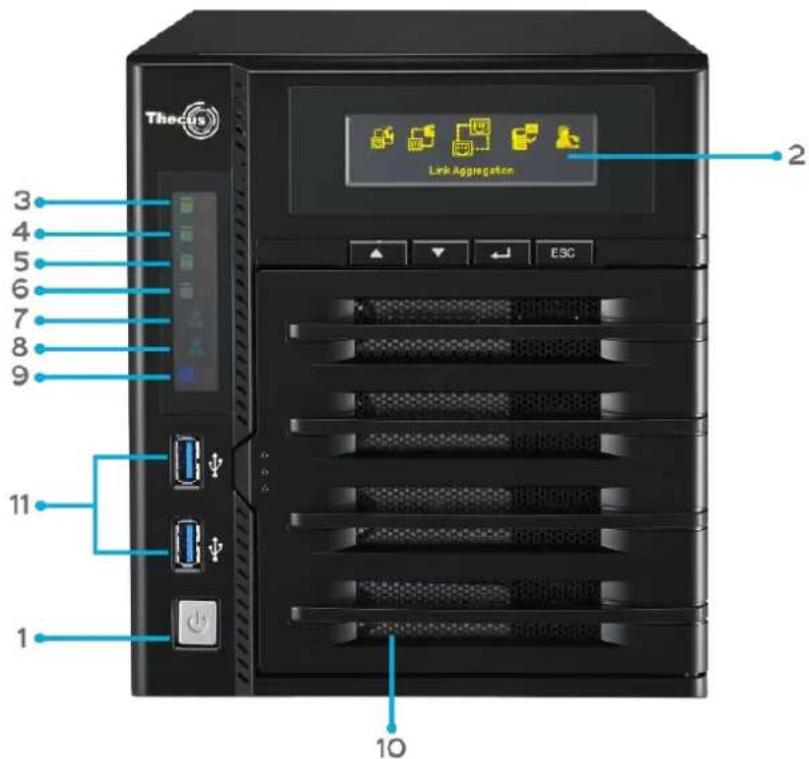 Thecus N4800Eco - Série N4800 : - 1