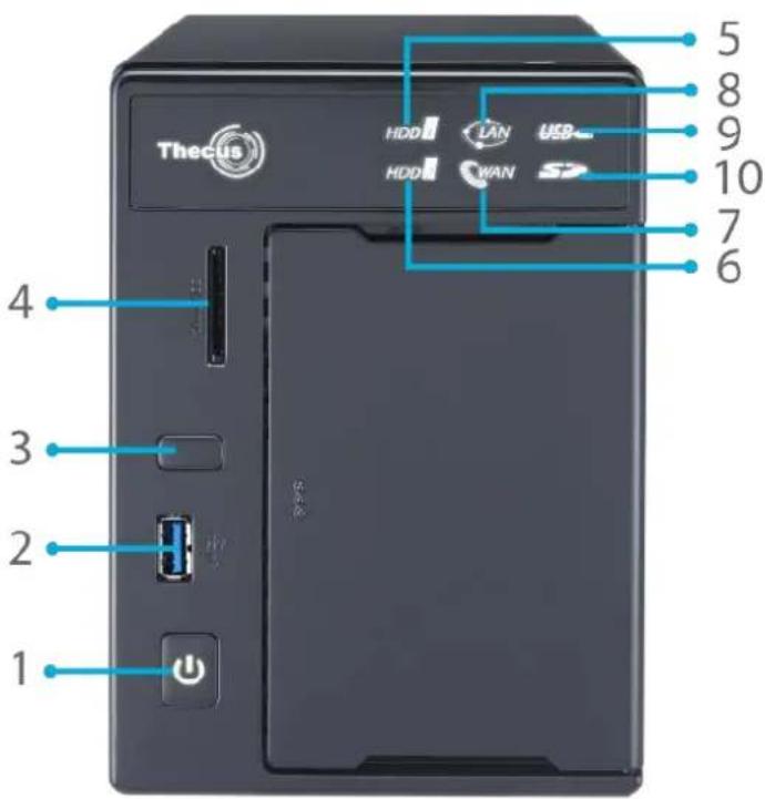 Thecus N4800Eco - N2800: - 1