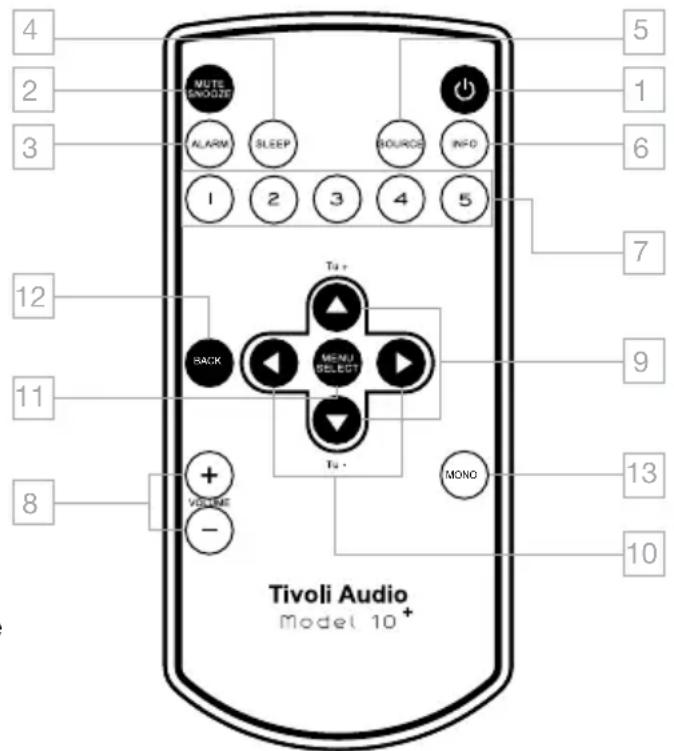 TIVOLI AUDIO Model 10+ - GulDe tIL funKtloner (fJernBetJenInG) - 1