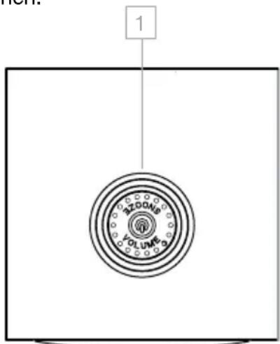 TIVOLI AUDIO Model 10+ - MEHRZWECK-DREHREGLER (OBEN): - 1
