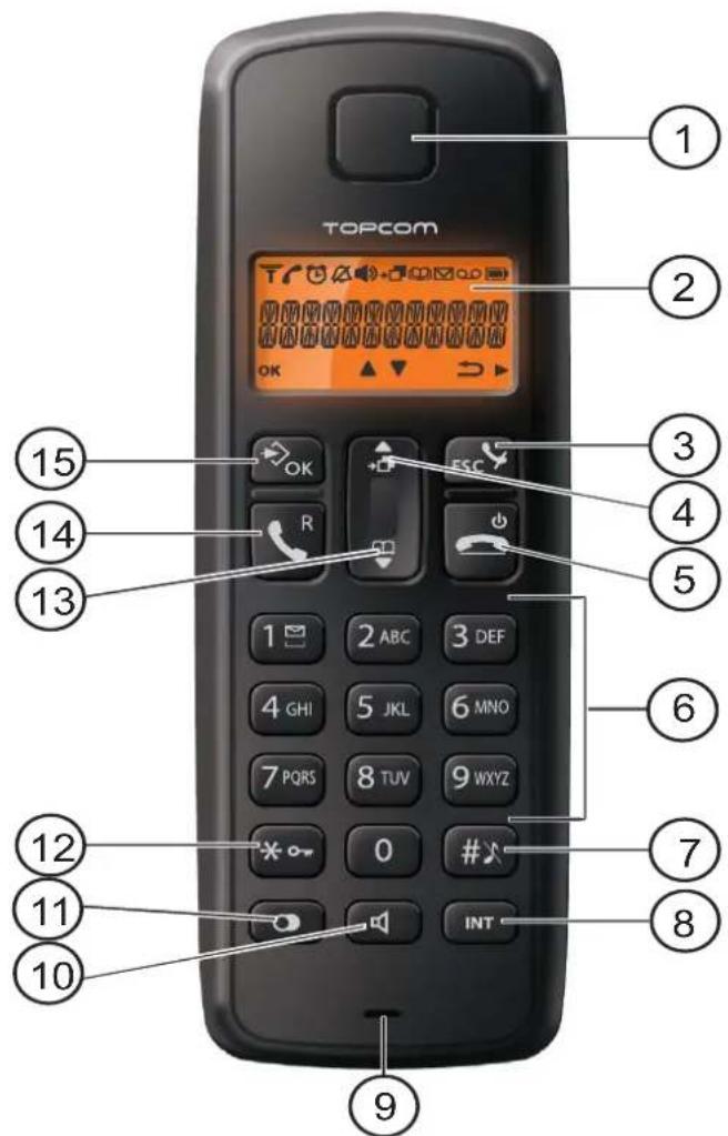 TOPCOM TE5700 - Combiné - 1