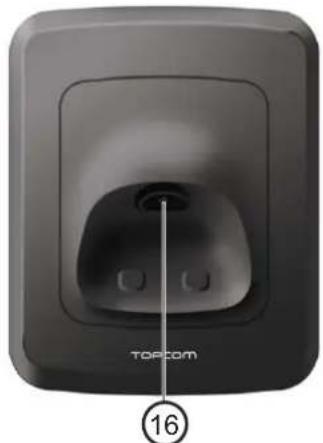 TOPCOM TE5700 - Basenhet - 1
