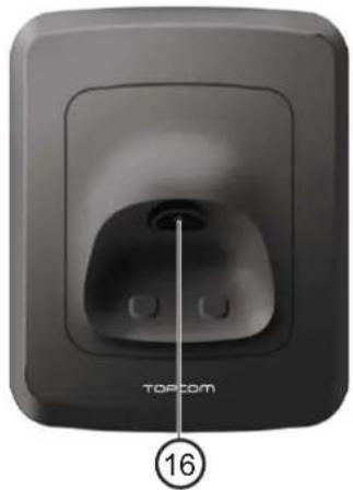 TOPCOM TE5700 - Base - 1