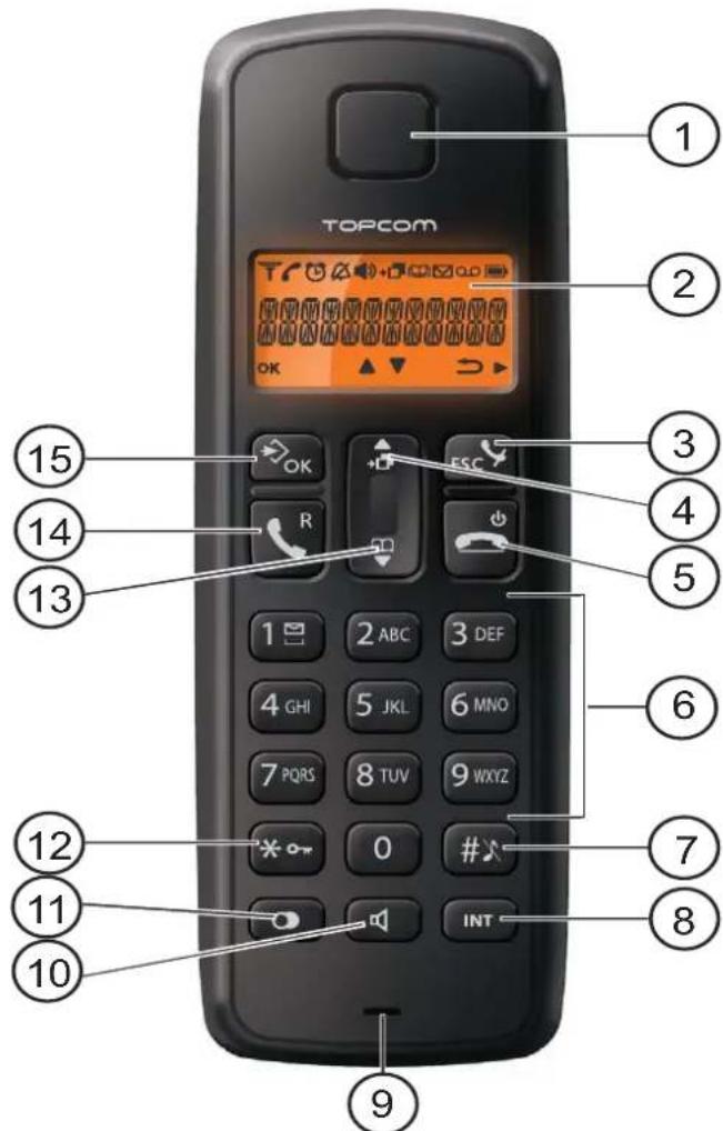 TOPCOM TE5700 - Slúchadlo - 1