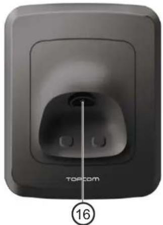 TOPCOM TE5700 - Základňa - 1