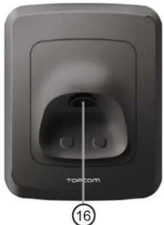 TOPCOM TE5700 - Basisstation - 1