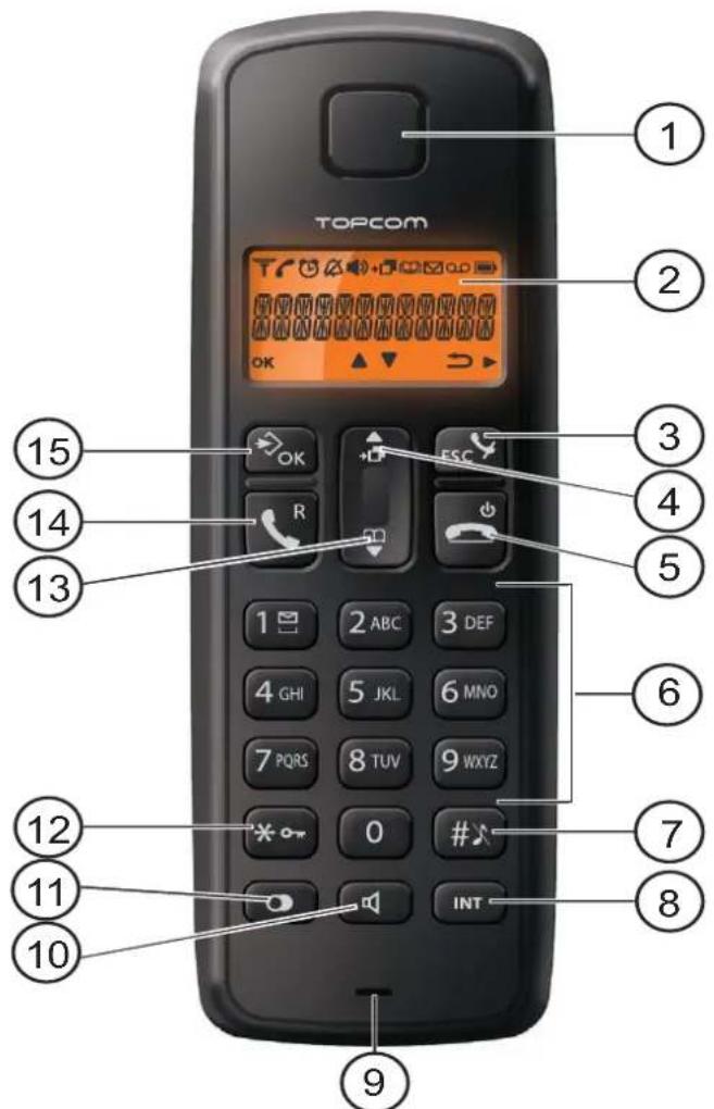 TOPCOM TE5700 - Telefone portátil - 1