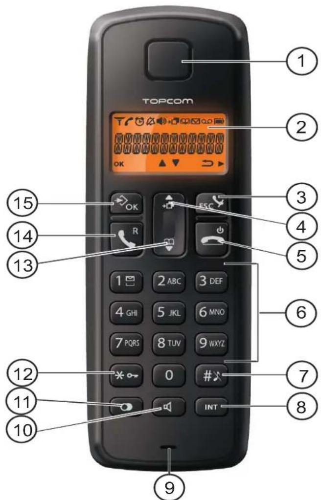 TOPCOM TE5700 - Handenhet - 1