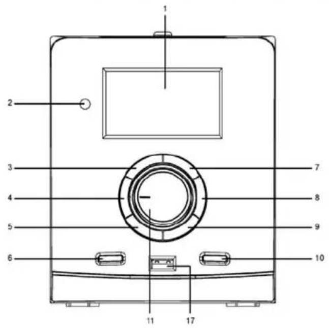 Trevi MCX 1045 USB - 2
