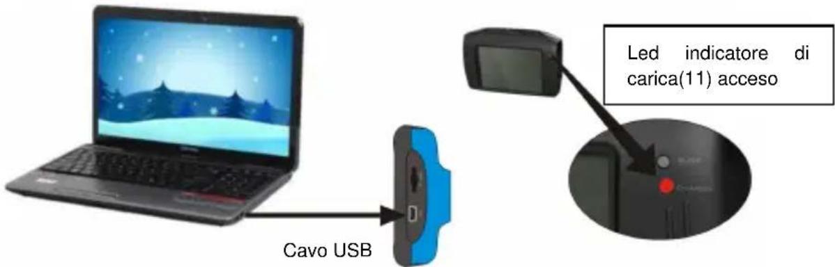 Trevi GO 2200 - Carica della batteria interna - 1