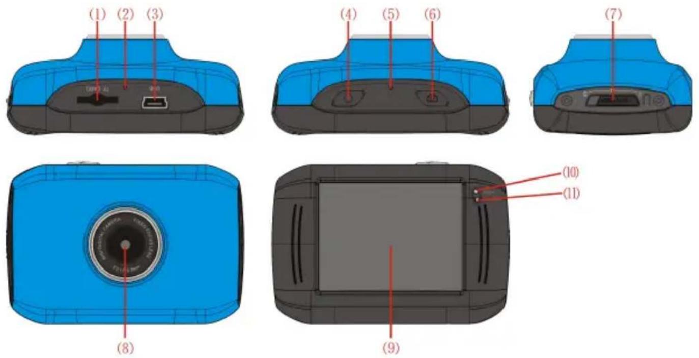 Trevi GO 2200 - Functions - 1
