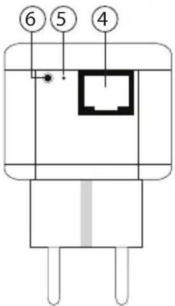 TOPCOM Powerlan 6420 Mini - ⑥ Återställningsknapp/enkel anslutning - 3