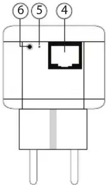 TOPCOM Powerlan 6420 Mini - ④ Ethernet-verbinding (RJ45): - 2
