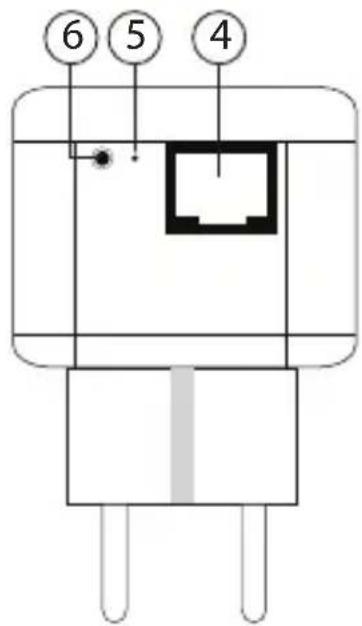 TOPCOM Powerlan 6420 Mini - Inledning - 1
