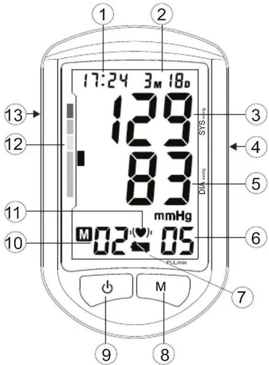 TOPCOM BPM ARM 5500 XLD - Nappäimet - 1