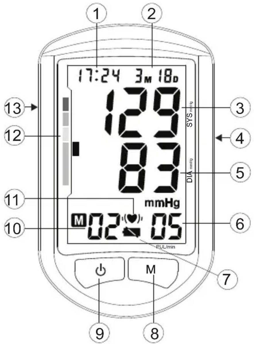 TOPCOM BPM ARM 5500 XLD - T I a Čidlá - 1