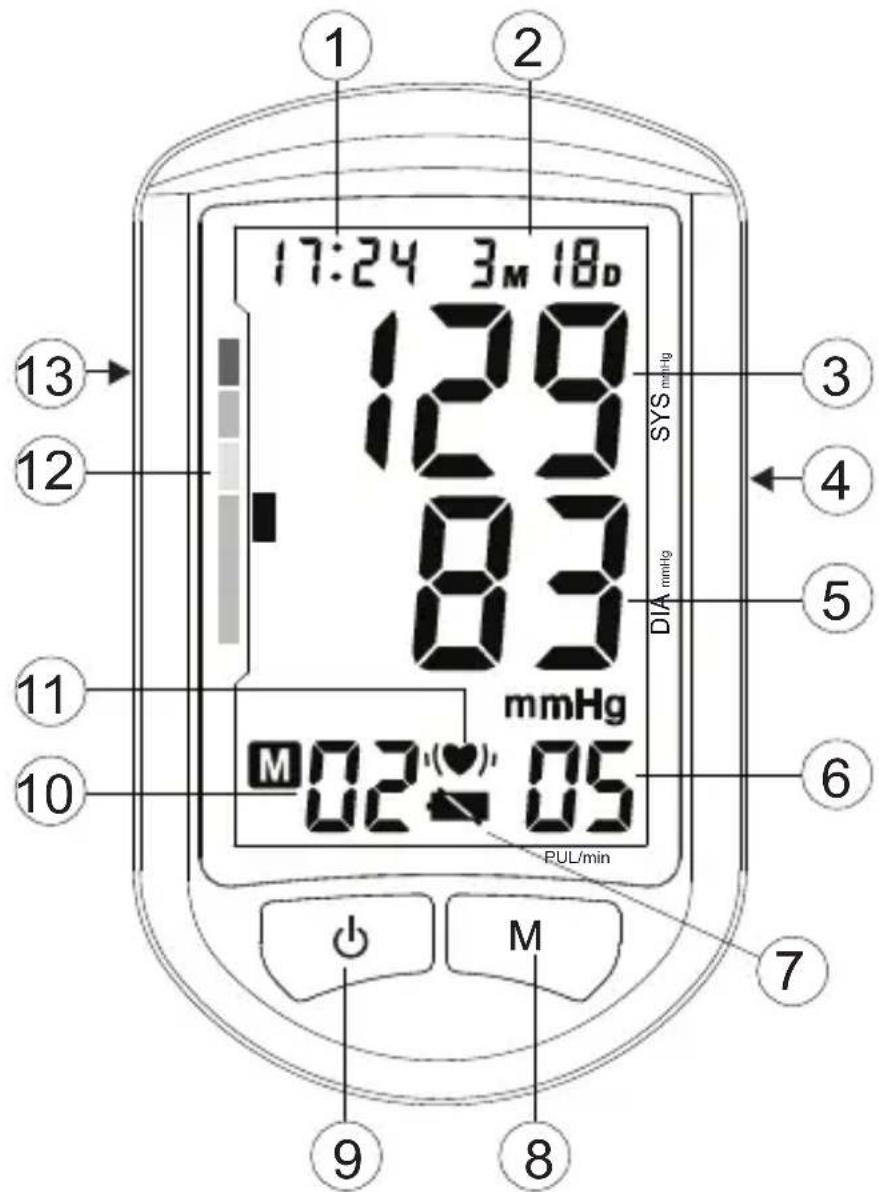 TOPCOM BPM ARM 5500 XLD - T I a Čitka - 1