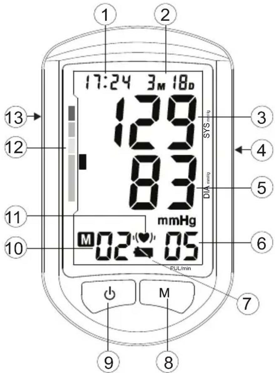 TOPCOM BPM ARM 5500 XLD - Boutons - 1