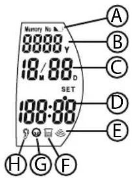 TOPCOM E&FT 301 - EAR & FOREHEAD THERMOMETER 301 - 2